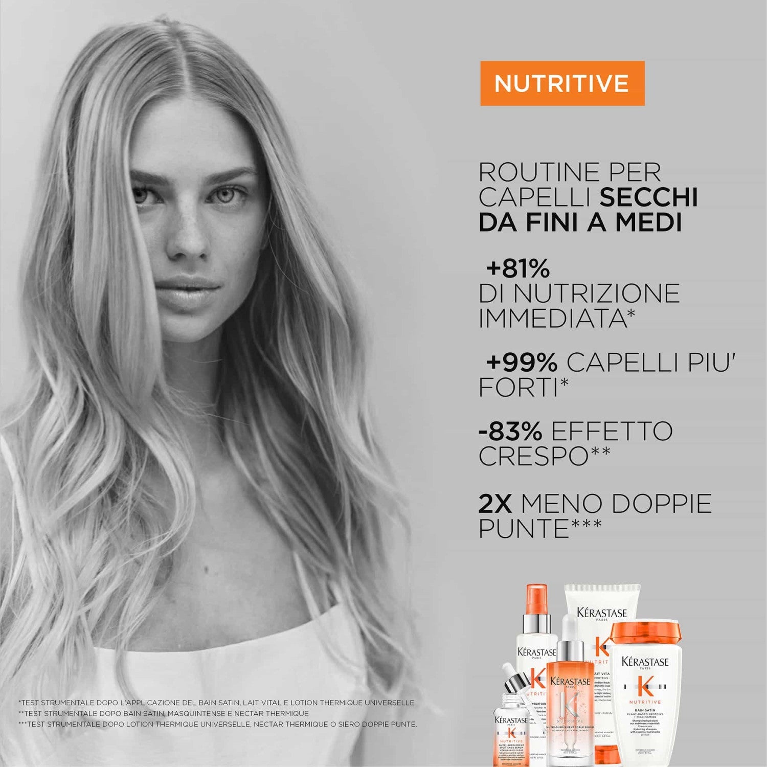 Kérastase Nutritive Lait Vital – Balsamo Nutriente per capelli secchi