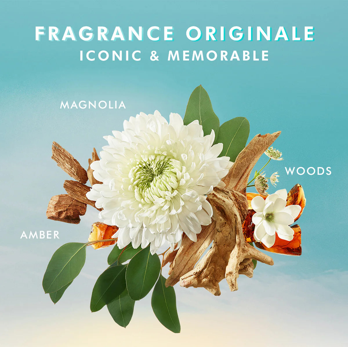 Moroccanoil Body hand wash fragrance originale