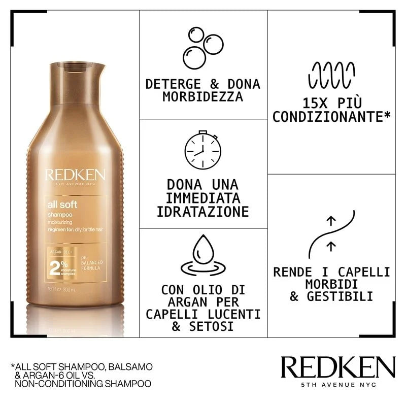 Redken All Soft Shampoo For Dry Brittle Hair 300ml