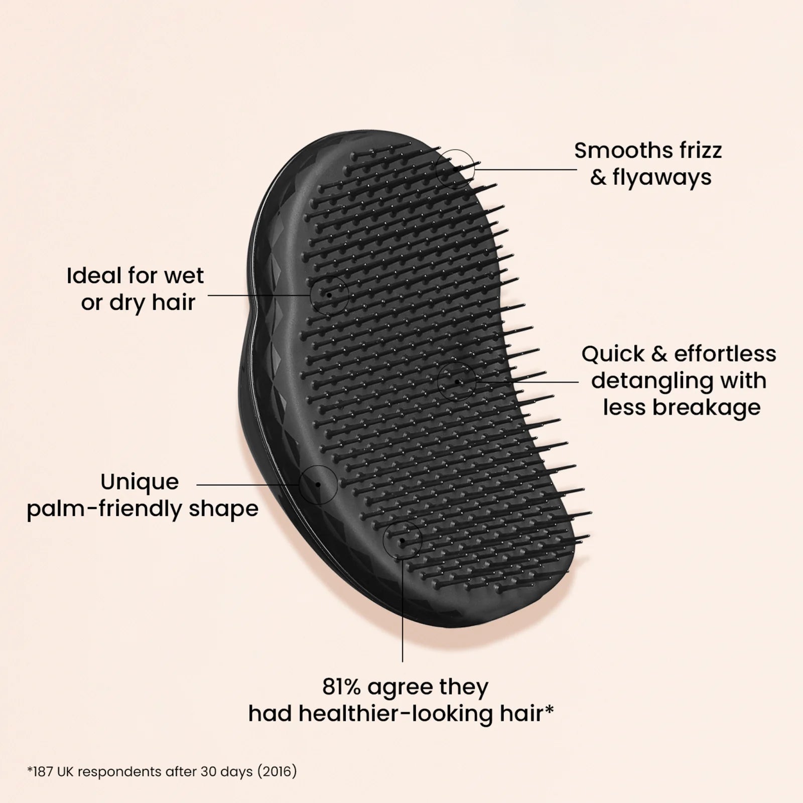 Tangle Teezer The Original Black Panther Detangling Hairbrush, One Size Black